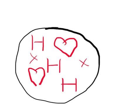 Profile image of Herne Hill Hotties